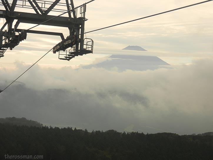 Fuji view